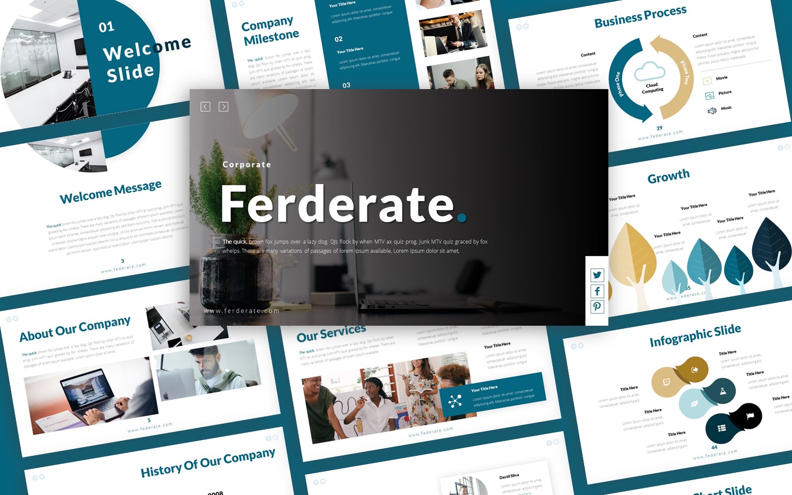 Ferderate Corporate Presentation PowerPoint template