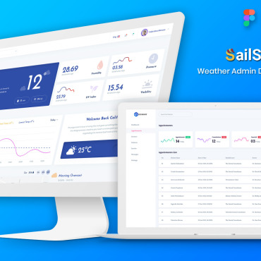 Dashboard Admin UI Elements 145701