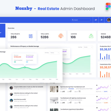 Estate Agent UI Elements 145702