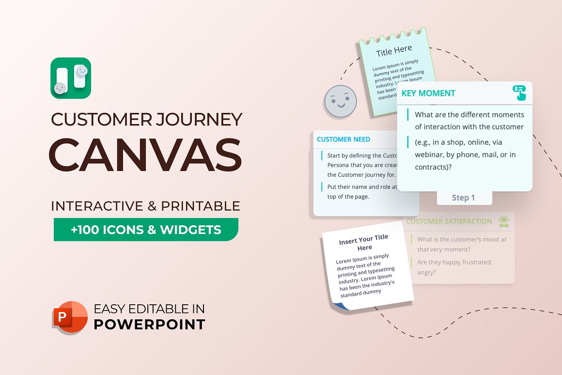 Customer Journey Canvas  Presentation PowerPoint template