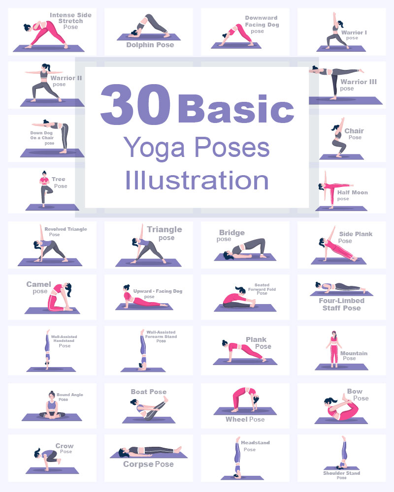 How to Learn Yoga Poses: 13 Tips for Beginners • Yoga Basics