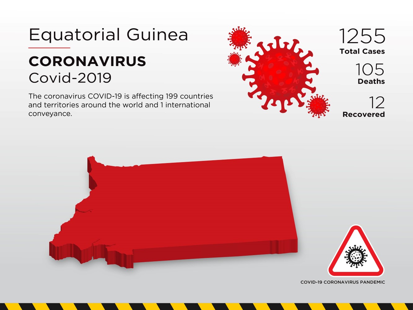 Equatorial Guinea Affected Country 3D Map of Coronavirus Corporate Identity Template