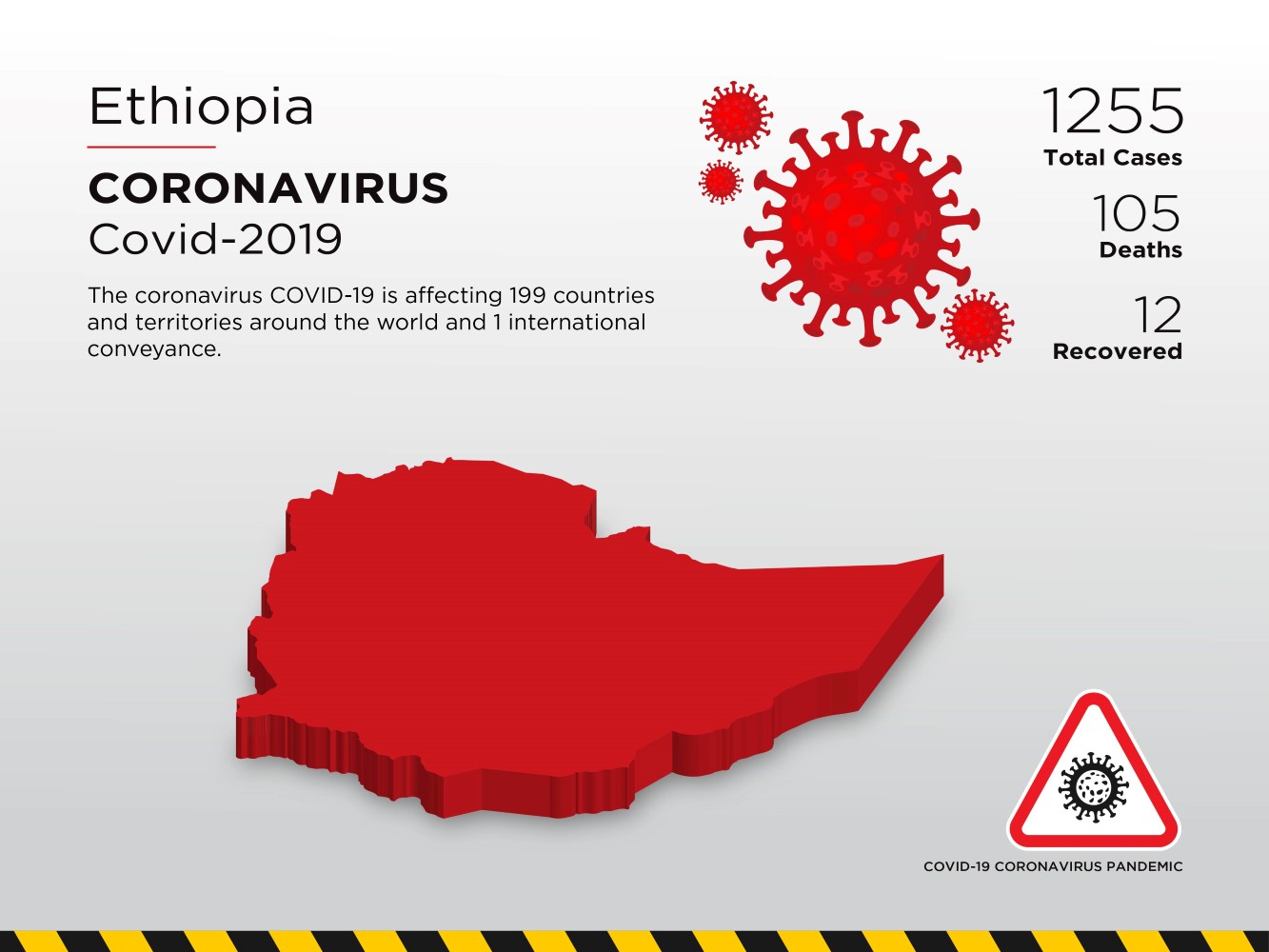 Ethiopia Affected Country 3D Map of Coronavirus Corporate Identity Template