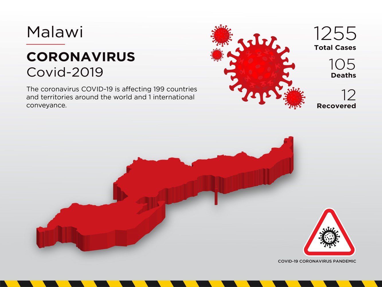 Malawi Affected Country 3D Map of Coronavirus Corporate Identity Template
