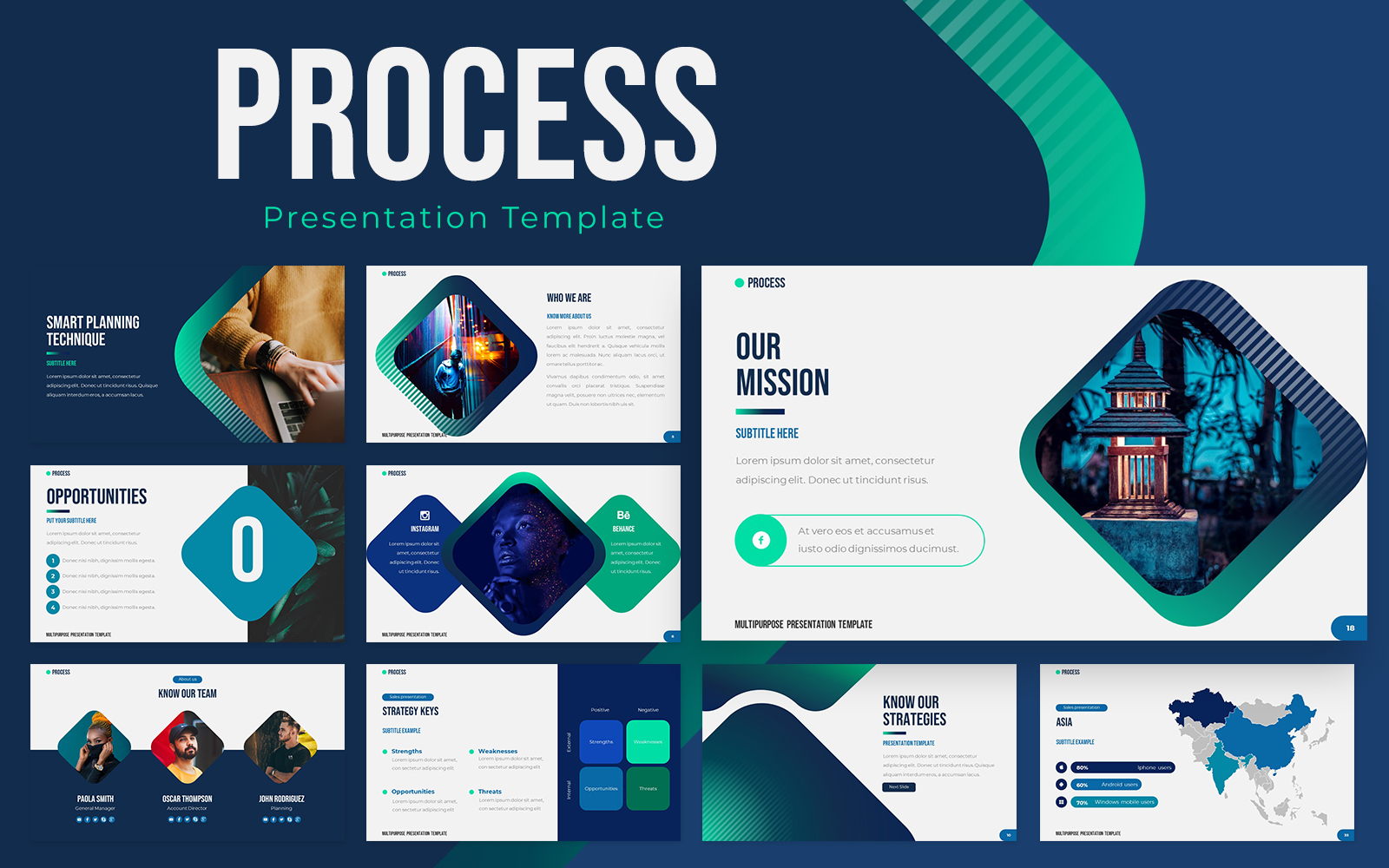 Process Google Slides Template