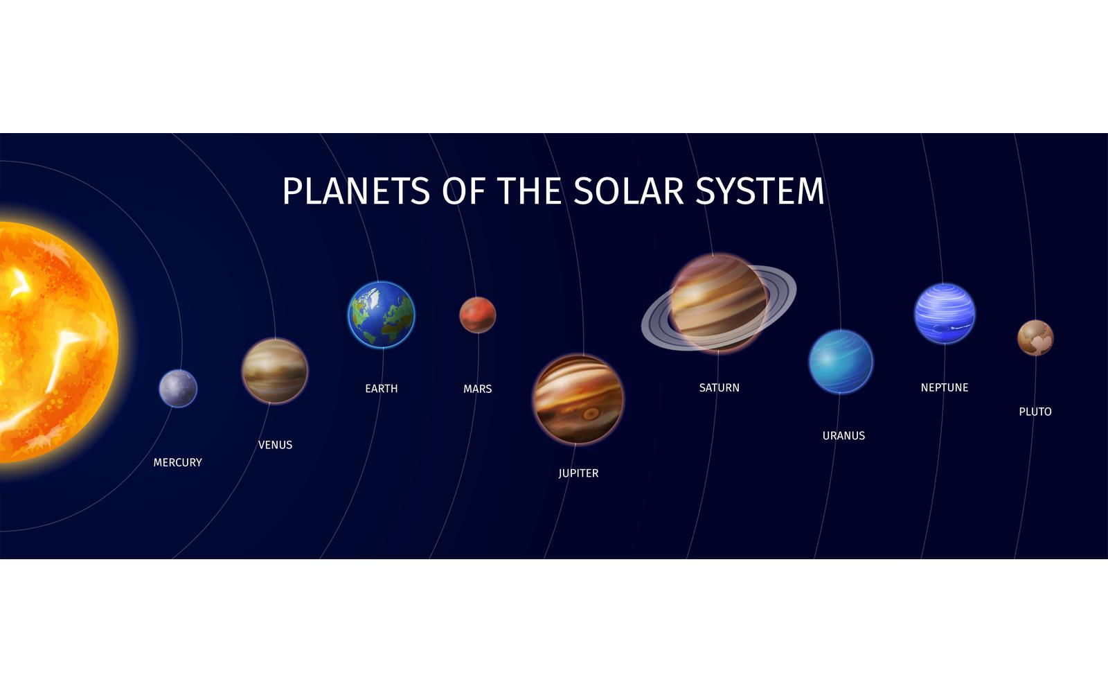 Realistic Solar System Vector Illustration Concept