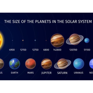 Earth Saturn Illustrations Templates 203468