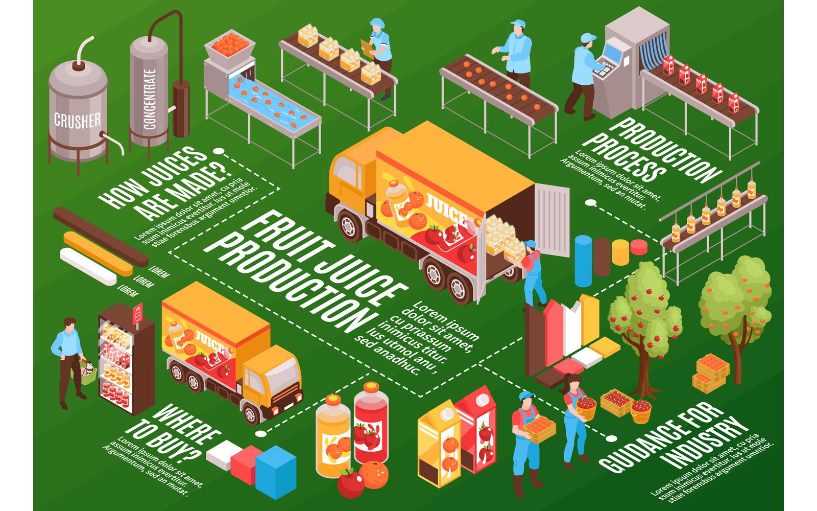 Isometric Juice Production Horizontal Illustration Vector Illustration Concept