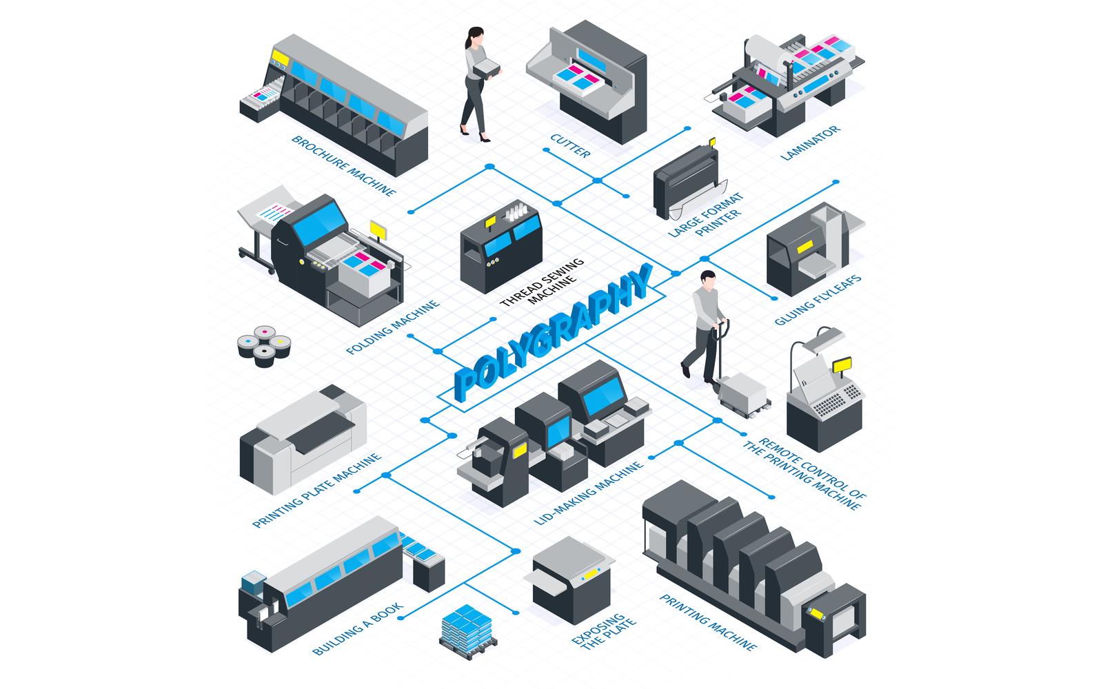 Isometric Polygraphy Flowchart Vector Illustration Concept