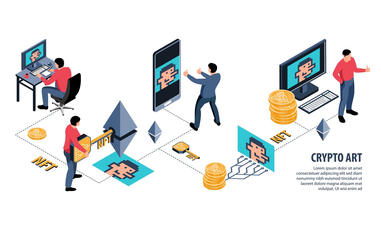 Isometric Nft Infographics Vector Illustration Concept