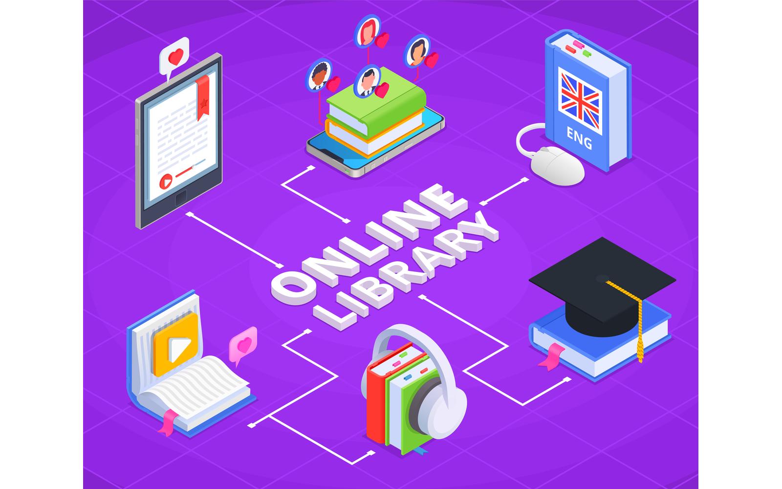 Digital Online Library Isometric 3 Vector Illustration Concept