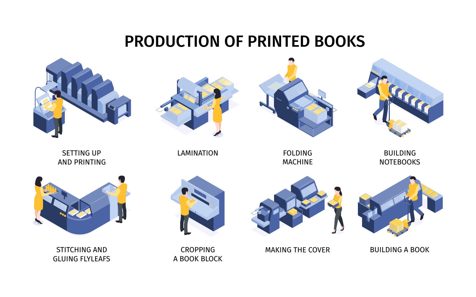 Isometric Polygraphy Compositions Vector Illustration Concept