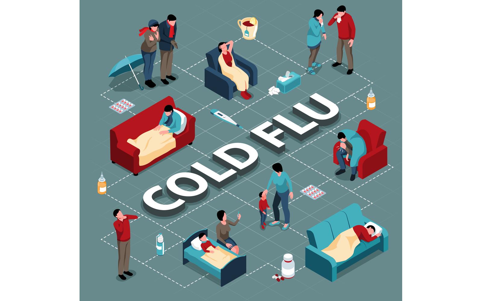 Isometric Cold Flu Flowchart Vector Illustration Concept