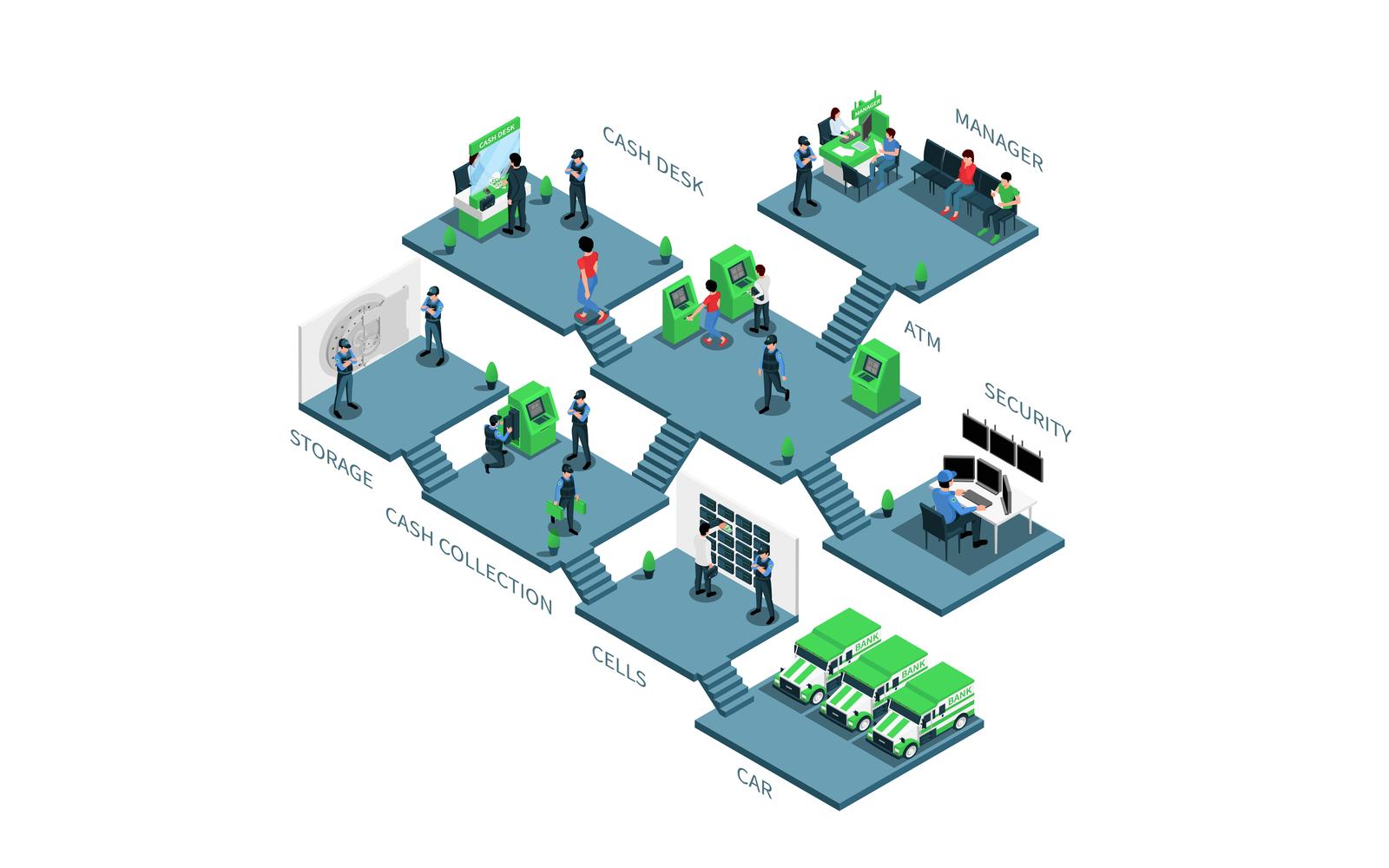 Bank Branch Rooms Isometric Composition Vector Illustration Concept