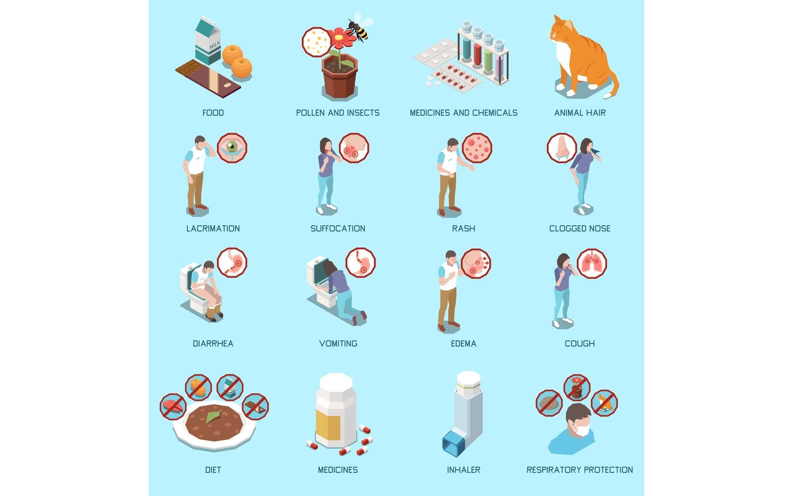 Allergy Isometric Set Vector Illustration Concept