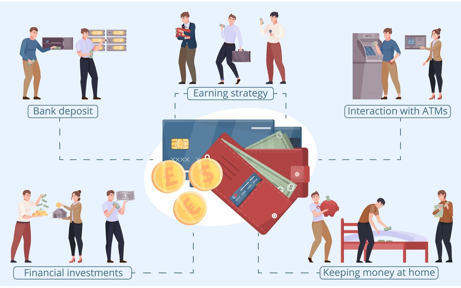 Cash Money Flowchart Flat Vector Illustration Concept