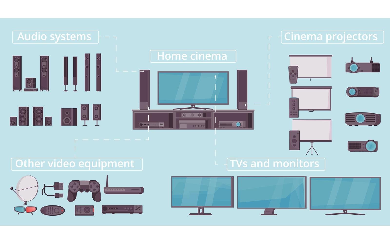 Home Electronic Flowchart Flat Vector Illustration Concept