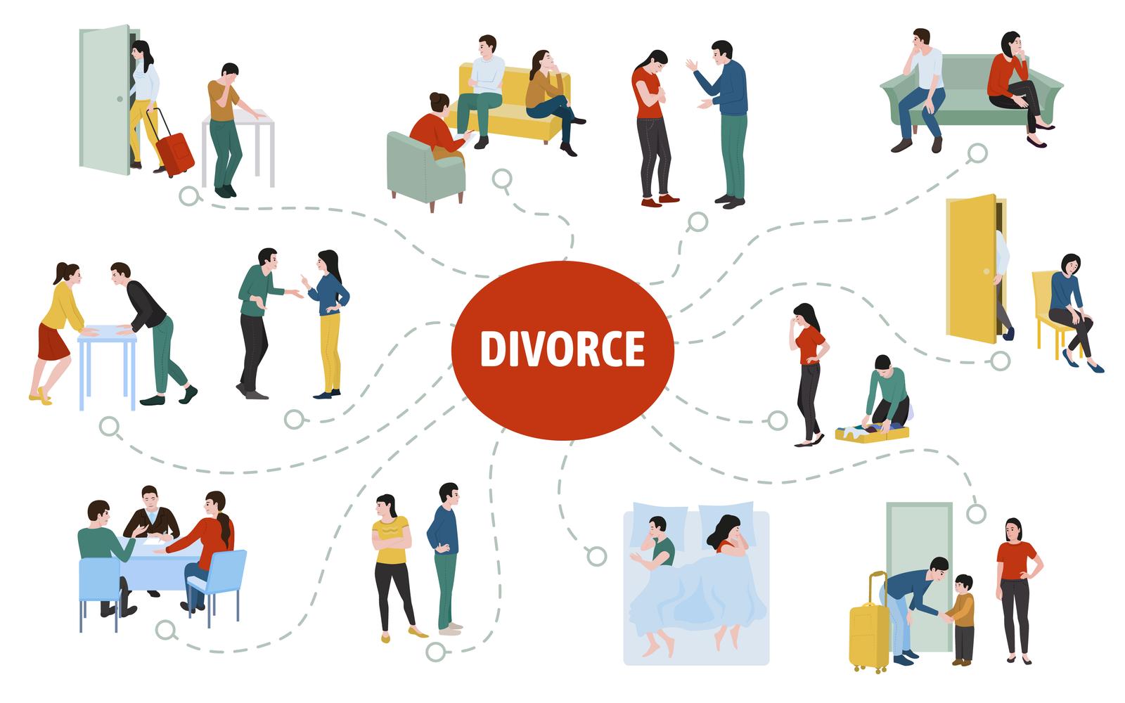 Divorce Couple Flat Infographics Vector Illustration Concept