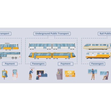 Bus Tram Illustrations Templates 204405