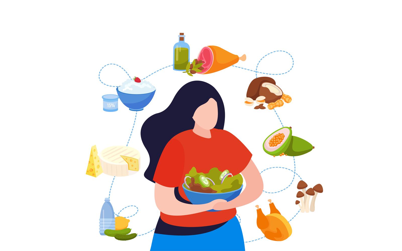 Ketogenic Diet Flat Composition 2 Vector Illustration Concept