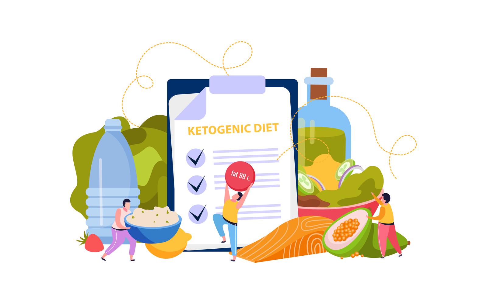 Ketogenic Diet Flat Composition 3 Vector Illustration Concept