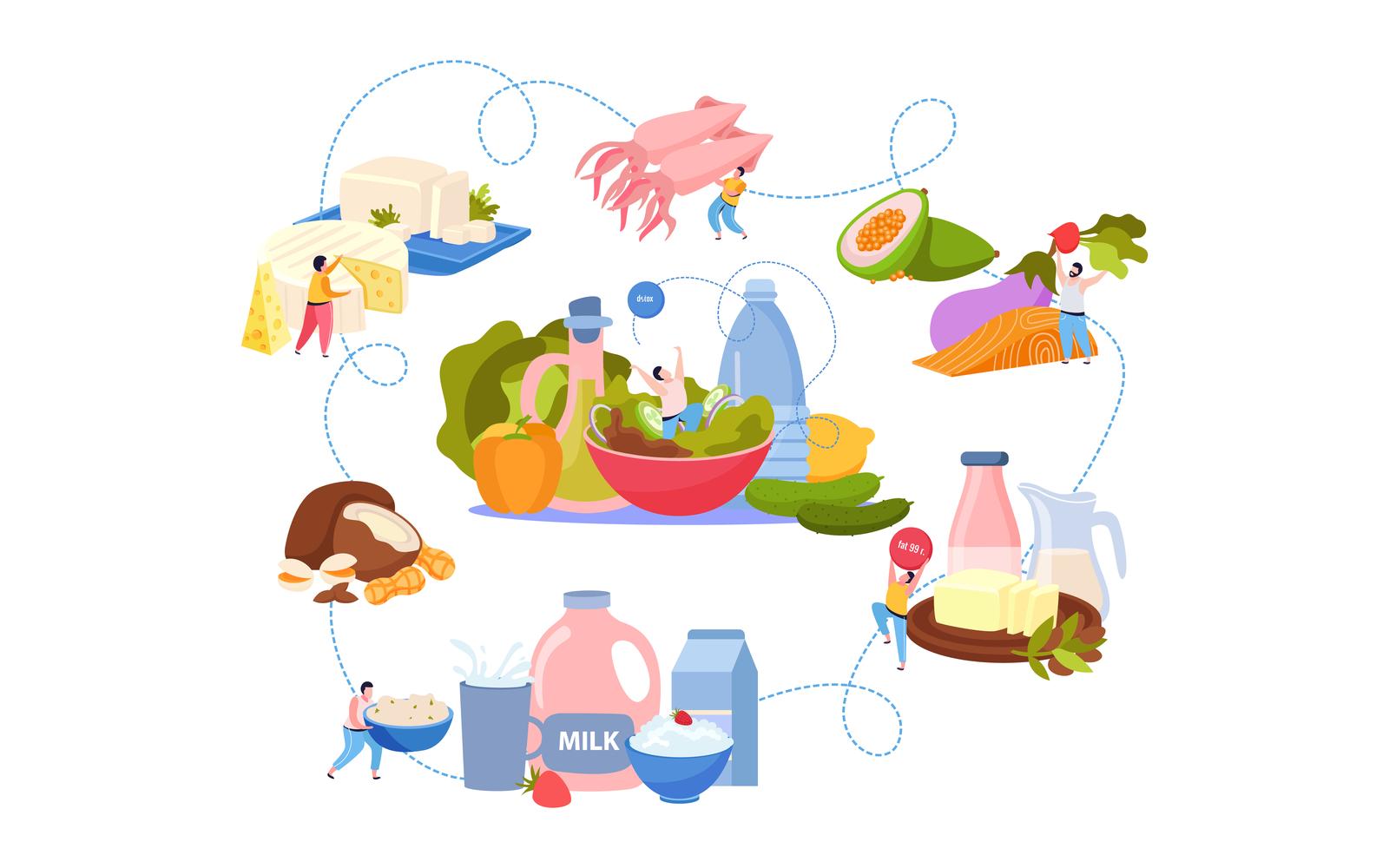 Ketogenic Diet Flat Composition 4 Vector Illustration Concept