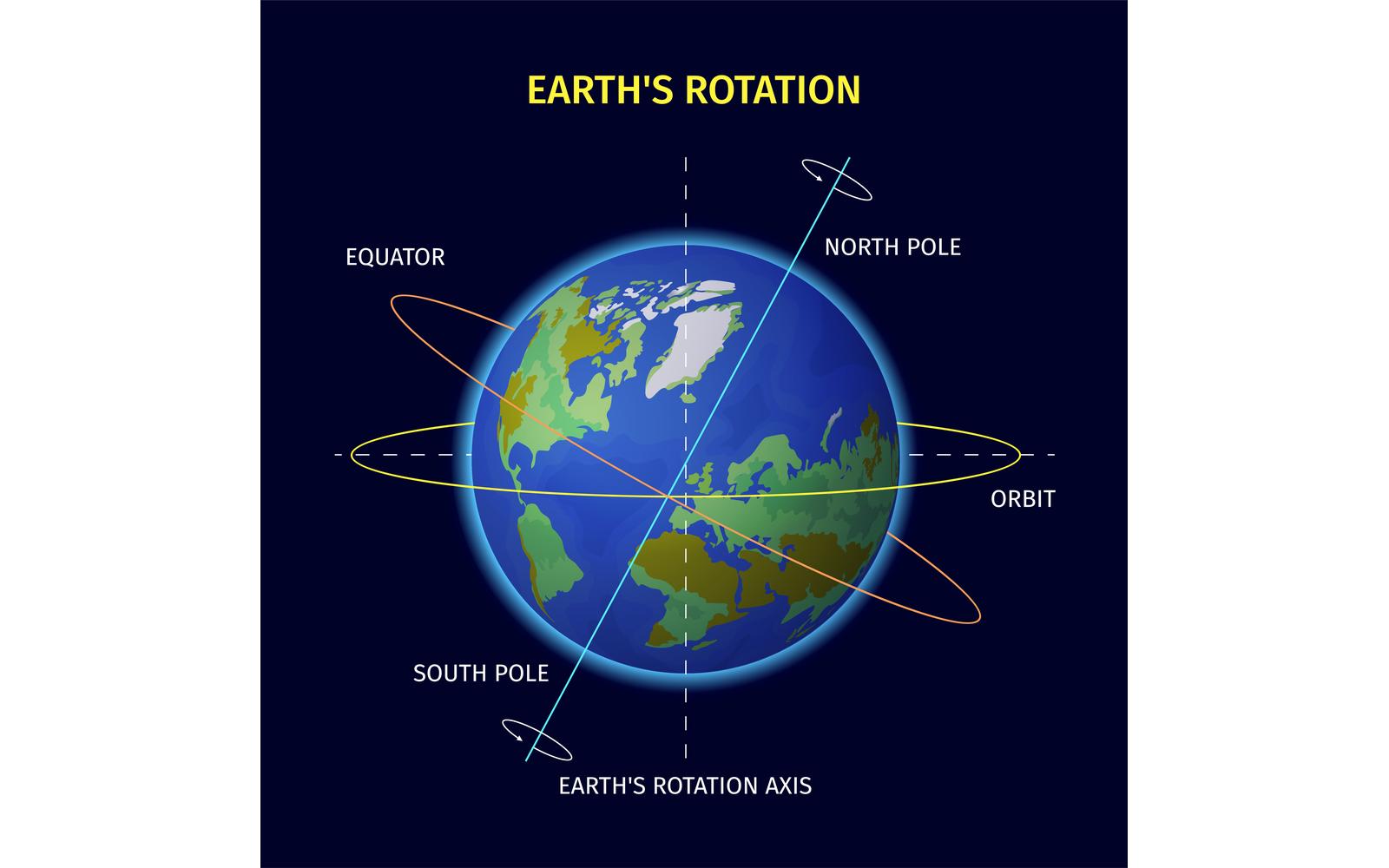 Earth Infographics Vector Illustration Concept