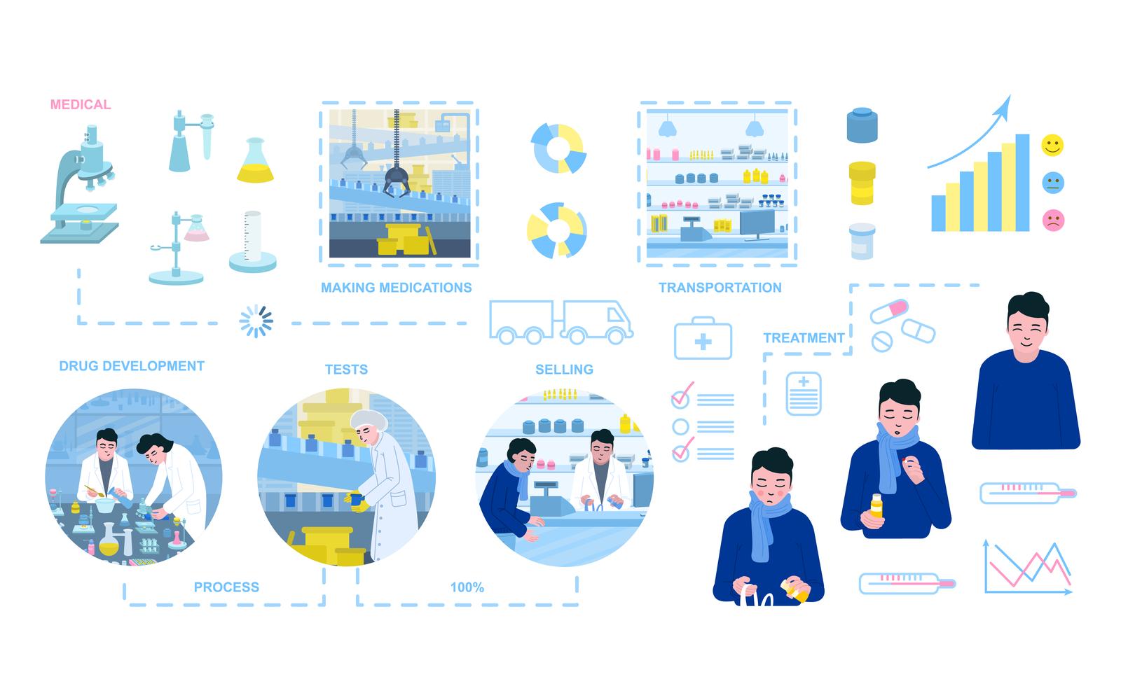 Medical Infographics Flat Vector Illustration Concept