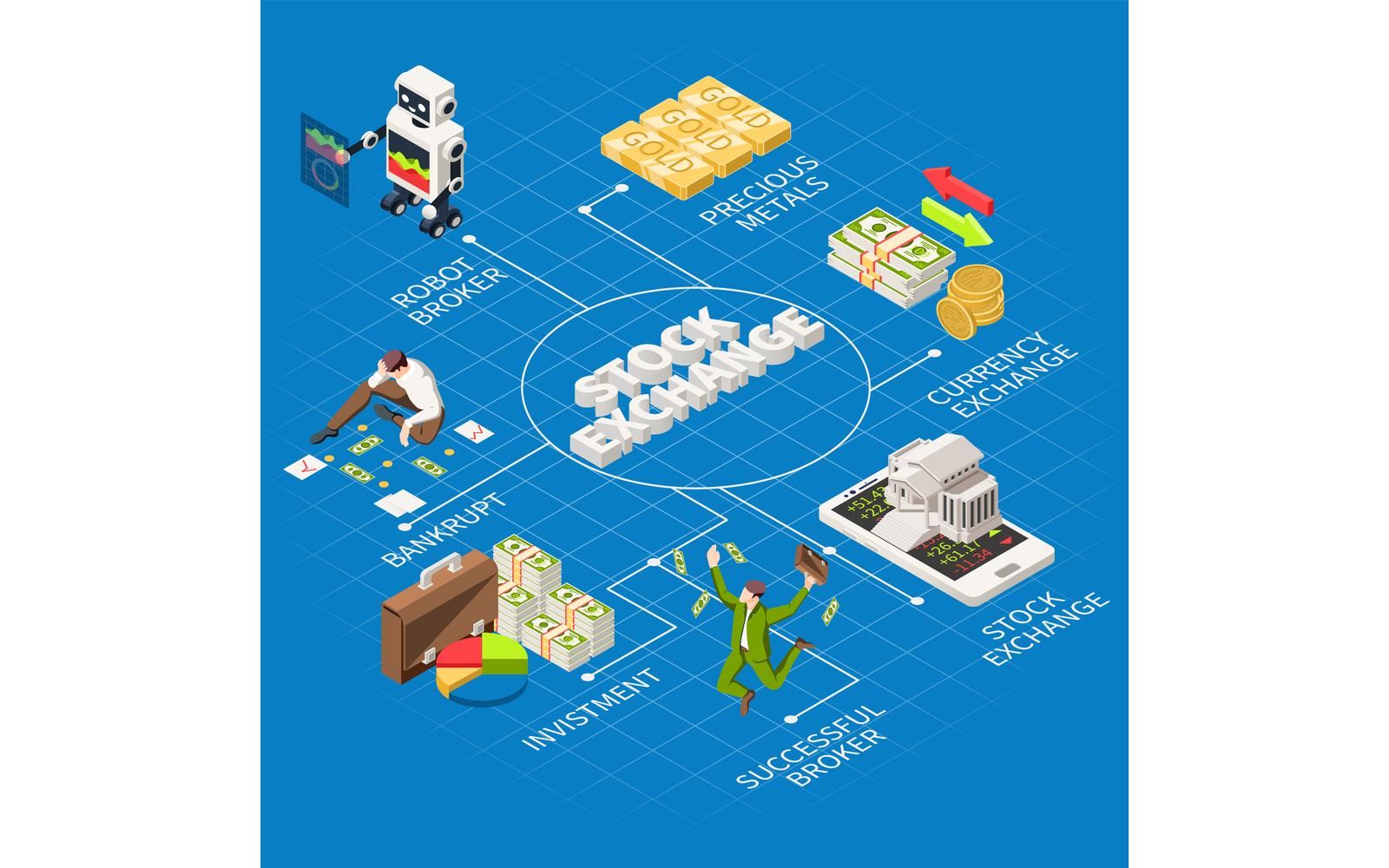 Stock Exchange Isometric Flowchart Vector Illustration Concept