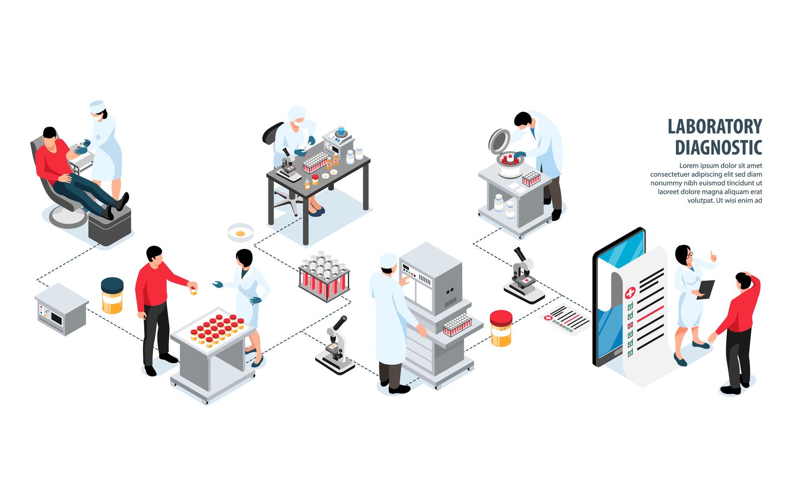 Isometric Laboratory Diagnostic Infographics Vector Illustration Concept