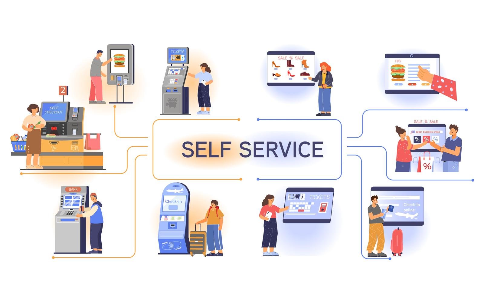 Self Service Flowchart Flat Vector Illustration Concept