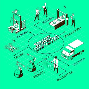 Product Process Illustrations Templates 206952