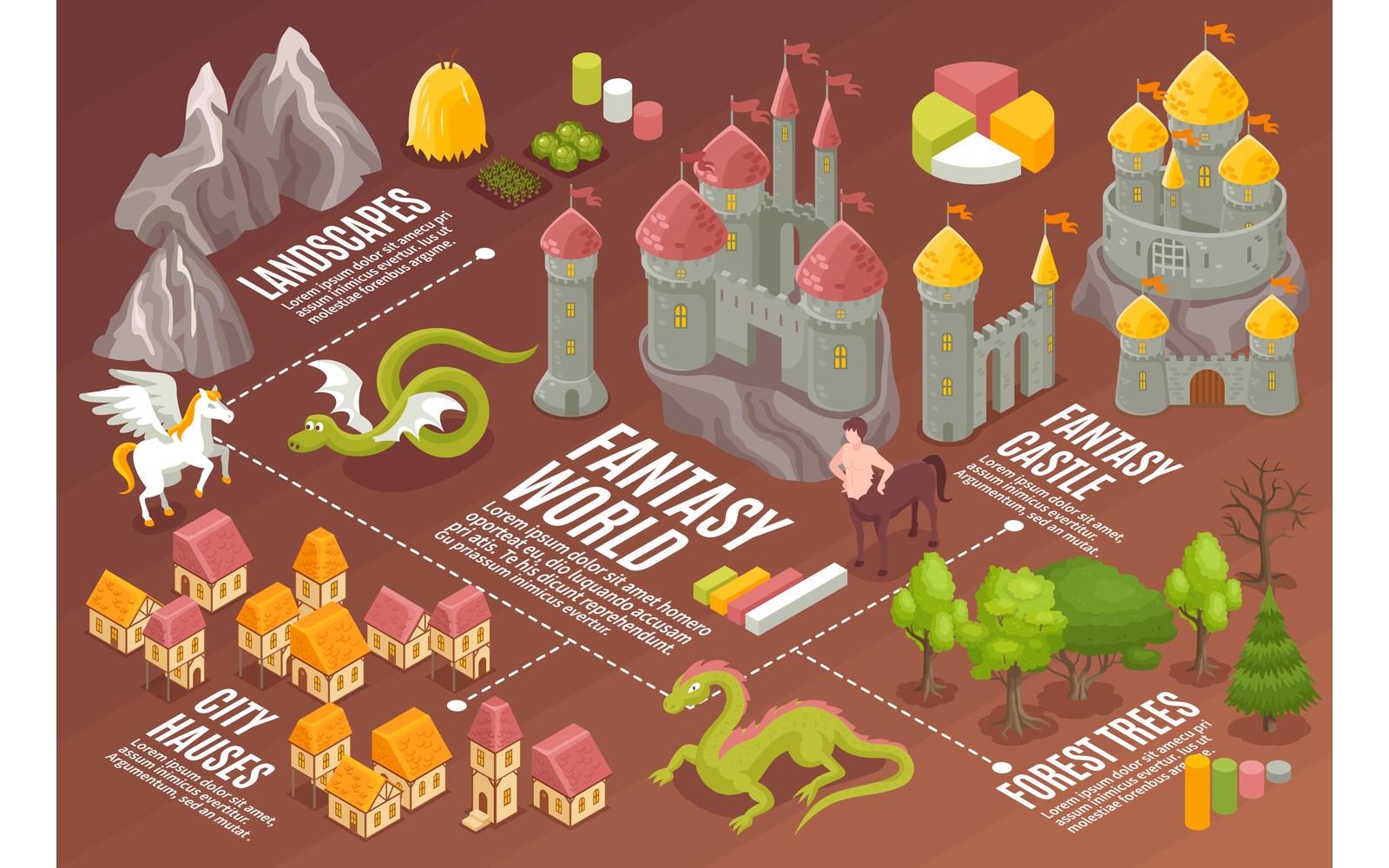 Isometric Fantasy Adventure Horizontal Illustration 210112141 Vector Illustration Concept