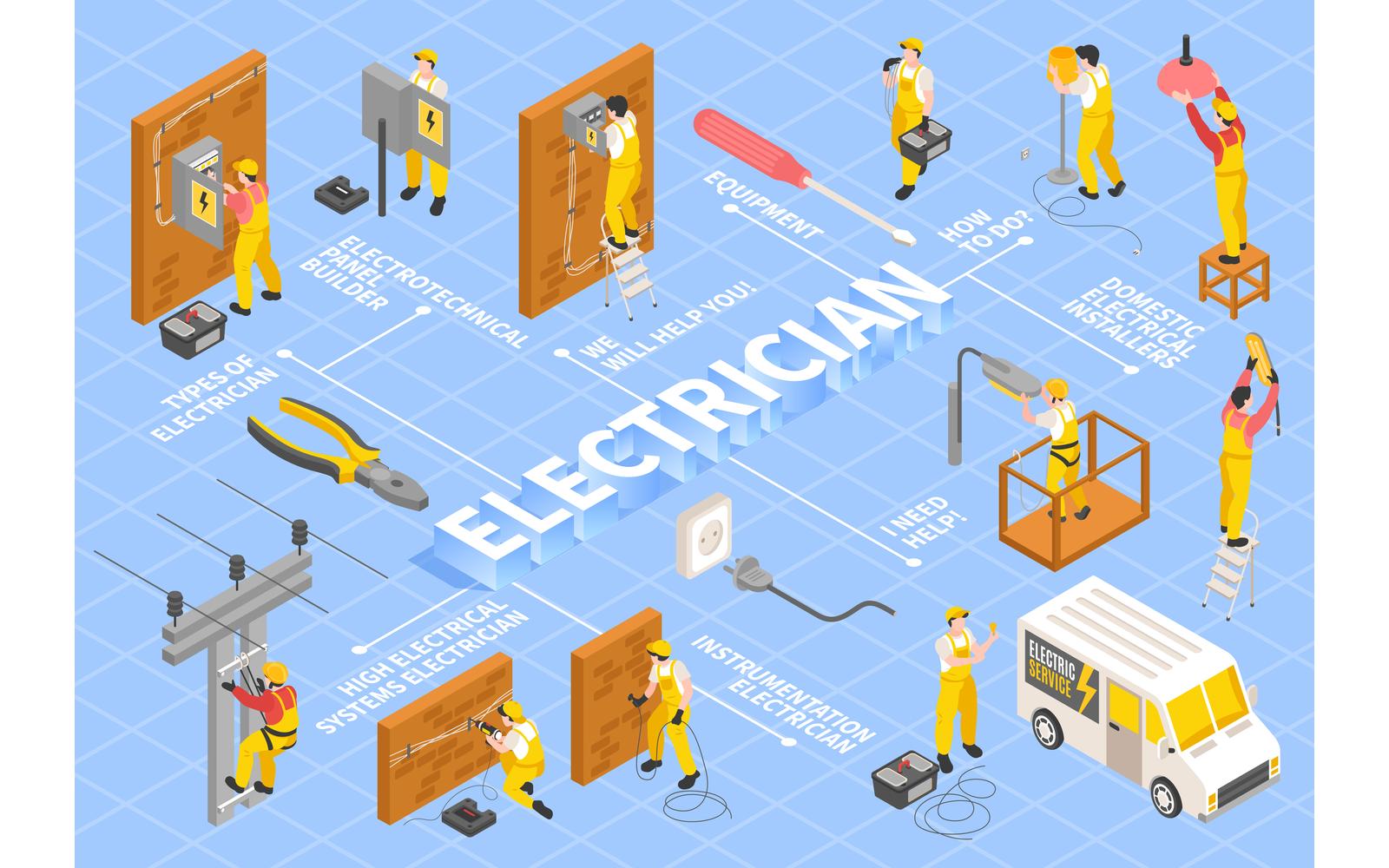 Isometric Electric  Flowchart 210212145 Vector Illustration Concept