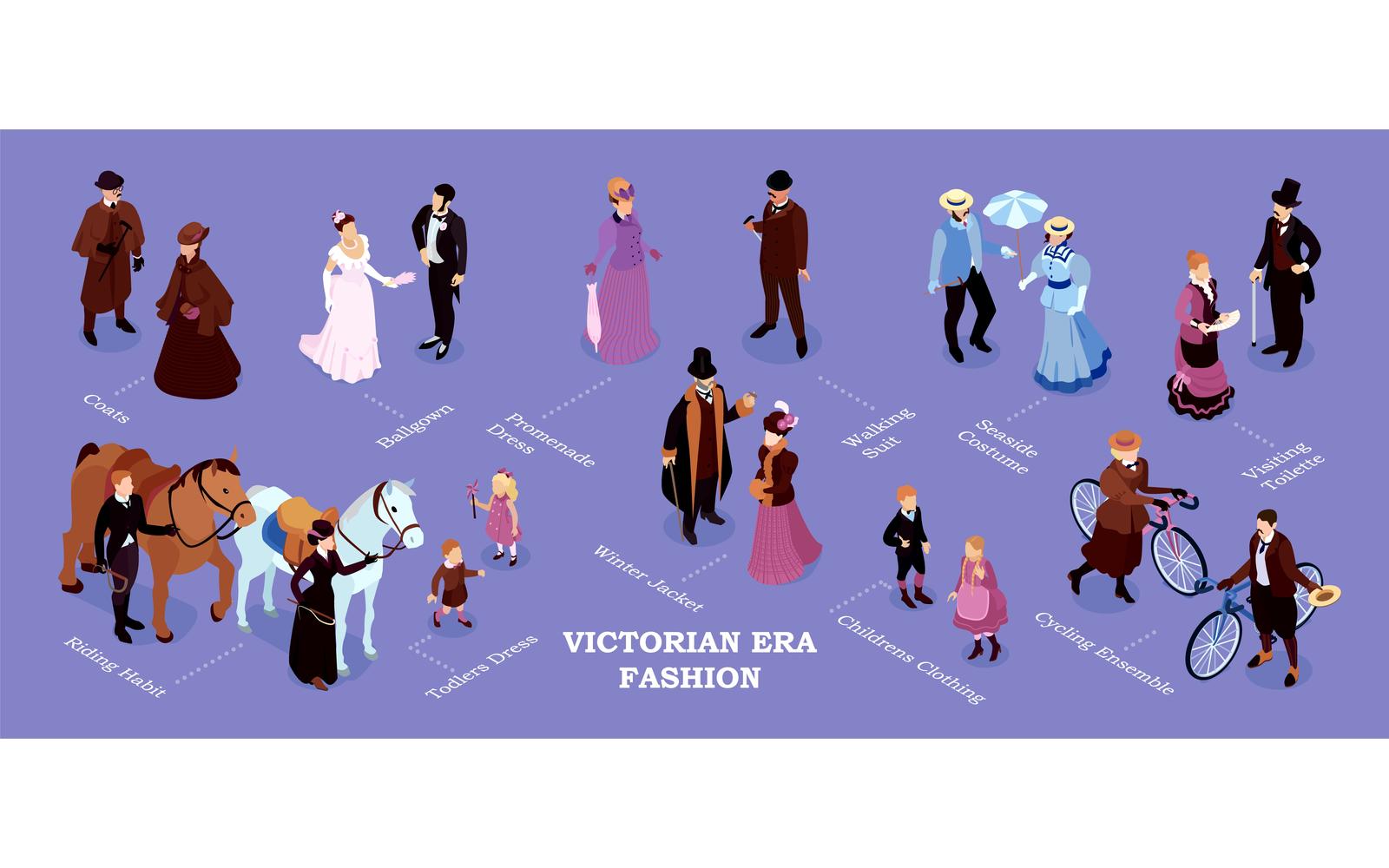 Isometric Victorian Fashion Infographics 210203214 Vector Illustration Concept