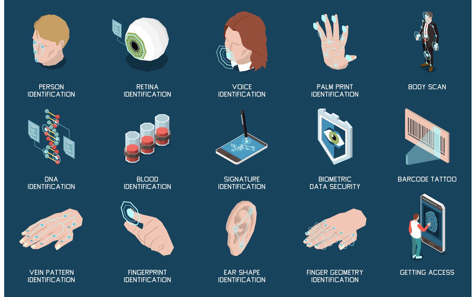 Biometric Authentication Isometric Set 210210917 Vector Illustration Concept