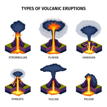 Science Energy Illustrations Templates 208961