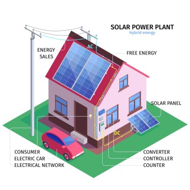 Energy Renewable Illustrations Templates 209153