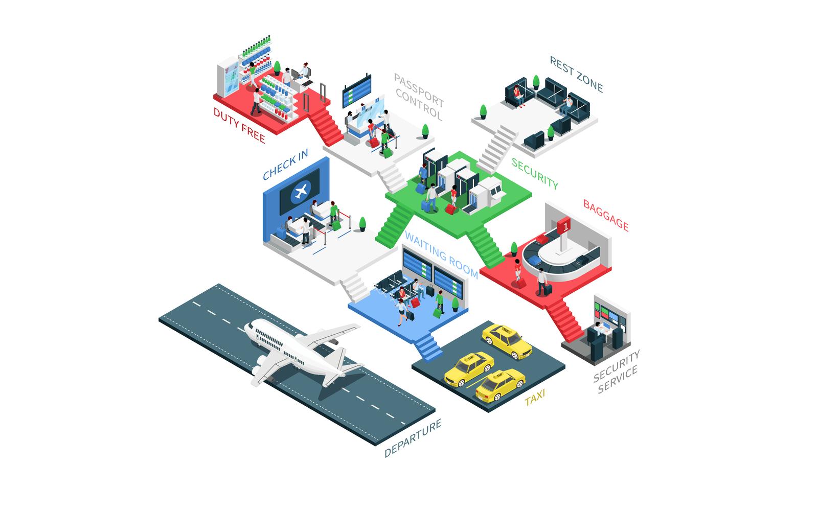 Airport Terminal Zone Isometric Infographic 210360720 Vector Illustration Concept