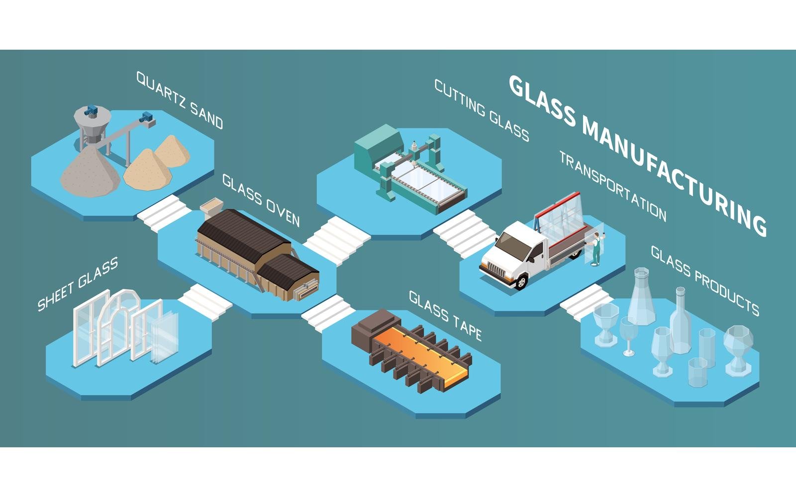 Glass Production Isometric 201210932 Vector Illustration Concept