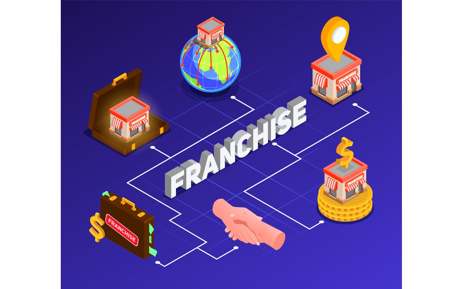 Franchise Franchising Isometric Icons 210120132 Vector Illustration Concept