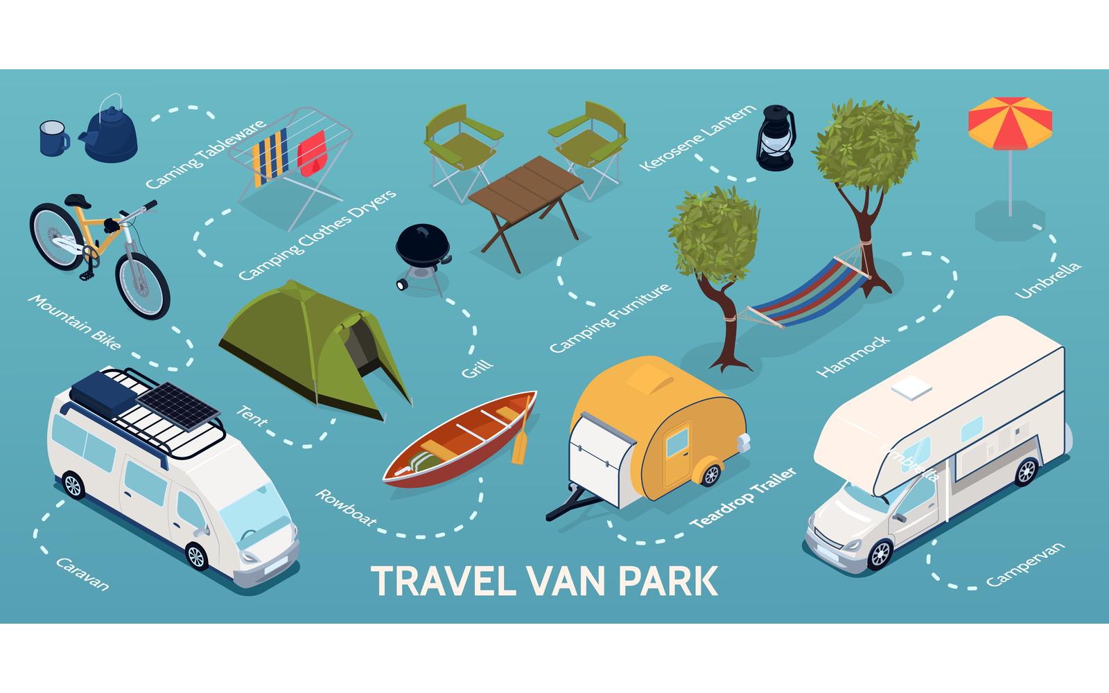 Isometric Trailer Park Infographics 210103214 Vector Illustration Concept