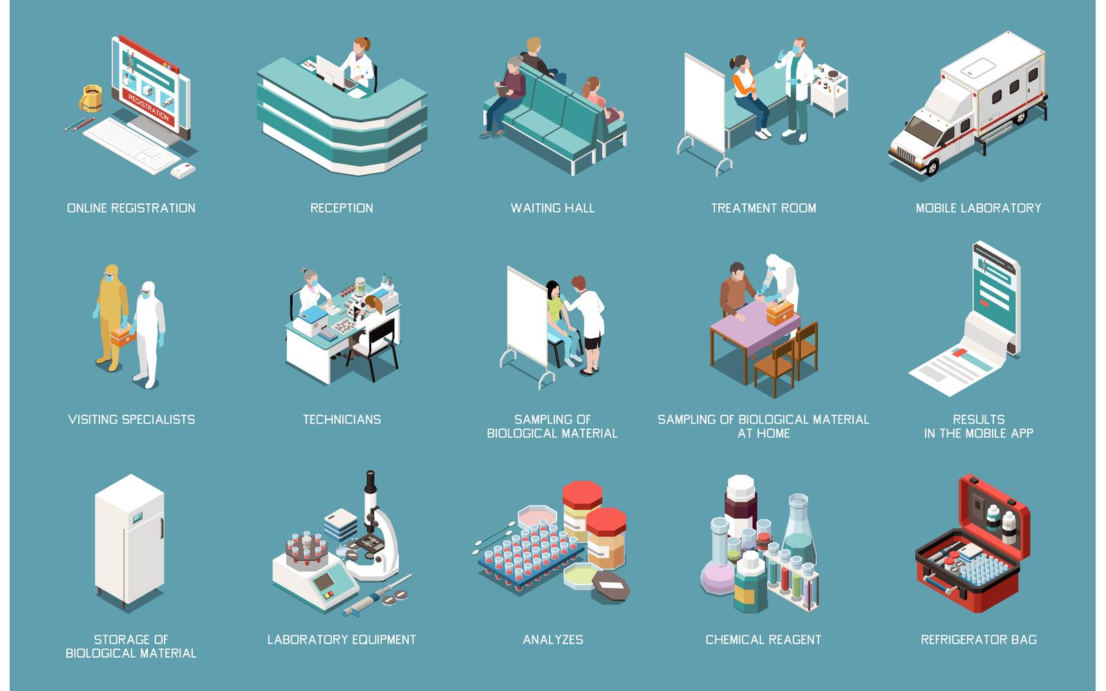 Laboratory Diagnostics Analysis Service Isometric Set 201210918 Vector Illustration Concept