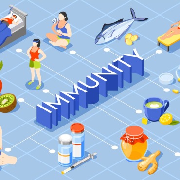 Immunity Vitamin Illustrations Templates 210978