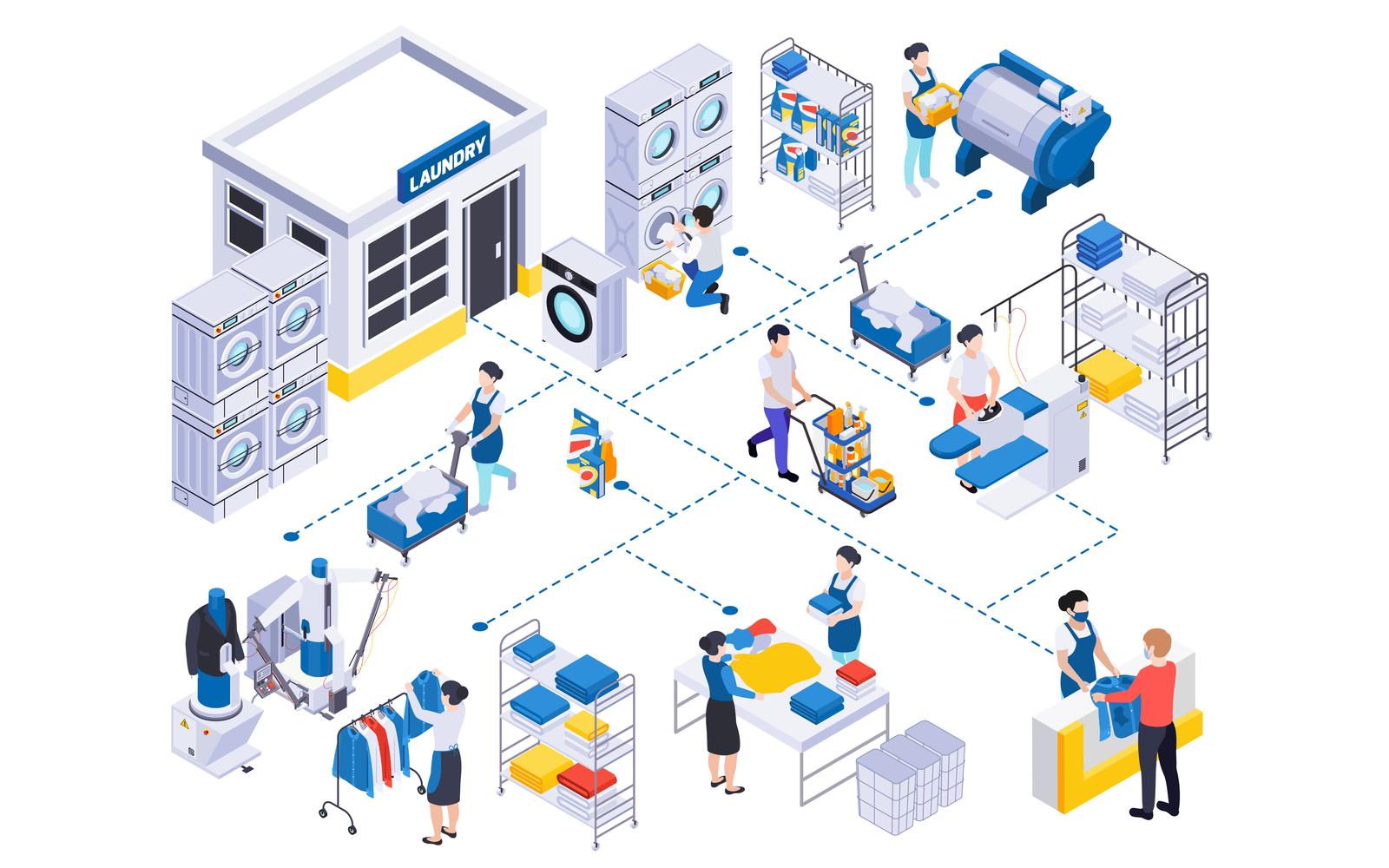 Laundry Washing Isometric 210103905 Vector Illustration Concept