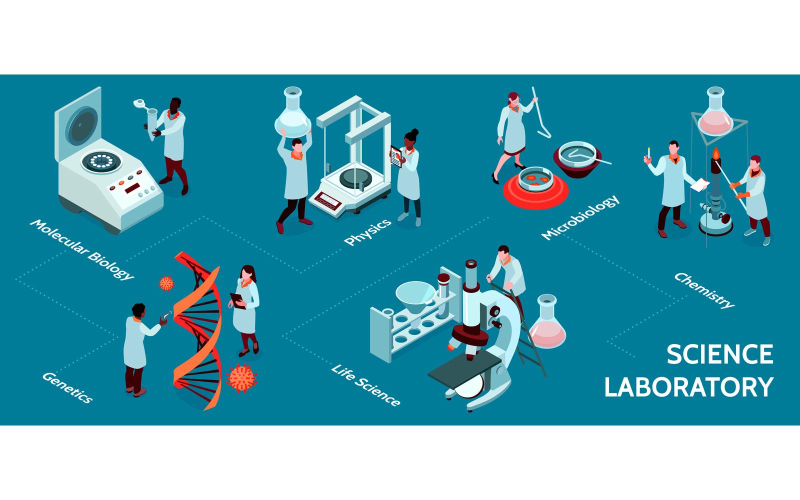 Isometric Science Laboratory Infographics 210203207 Vector Illustration Concept