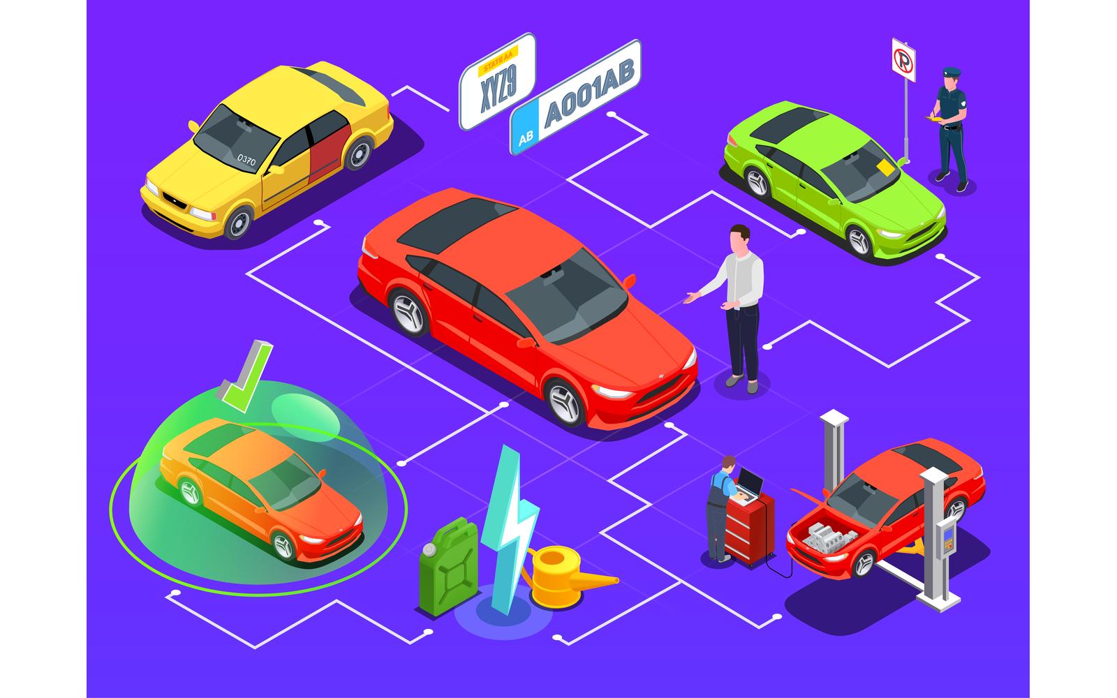 Car Ownership Usage Isometric 201120132 Vector Illustration Concept
