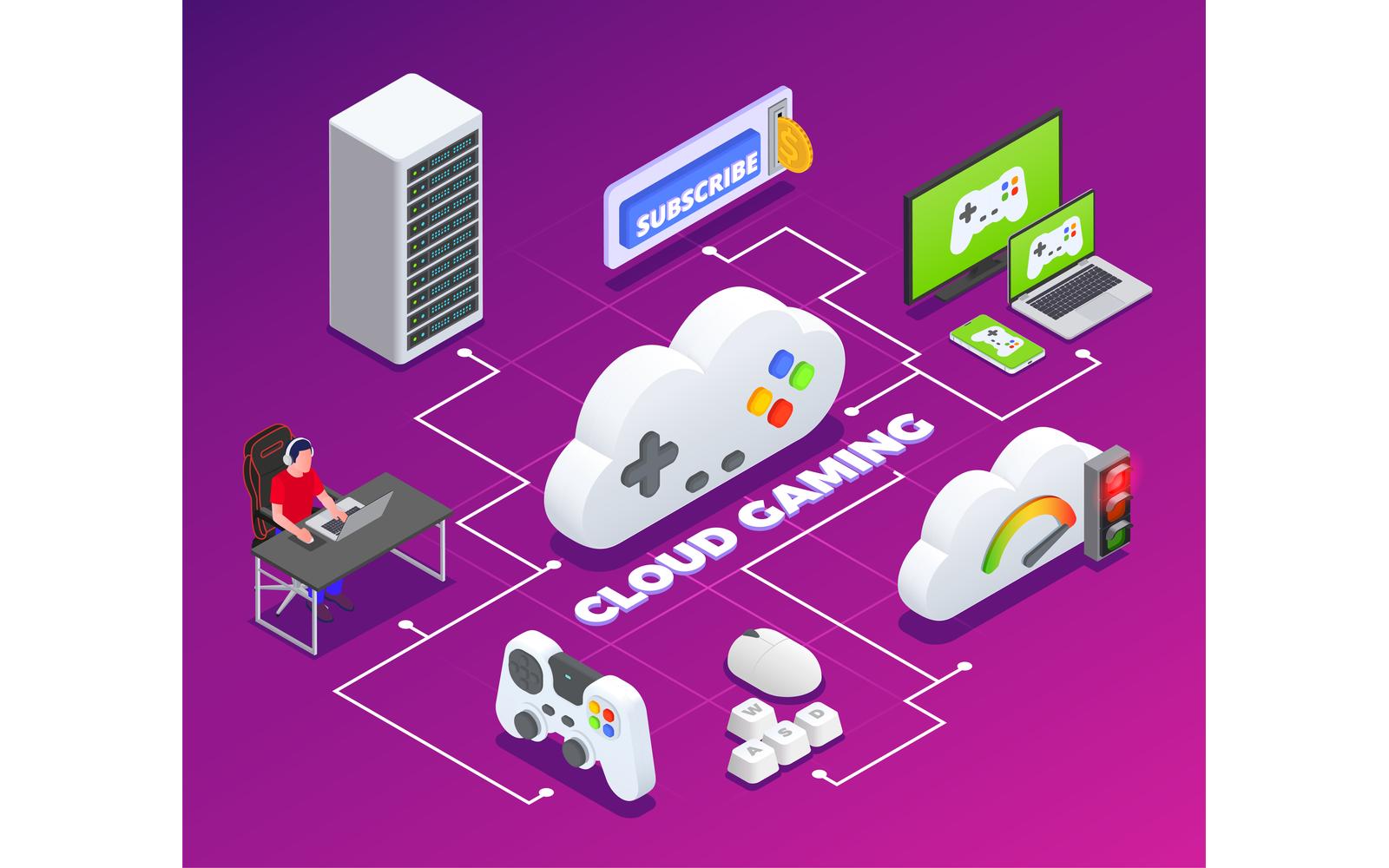 Cloud Gaming Isometric 210120139 Vector Illustration Concept