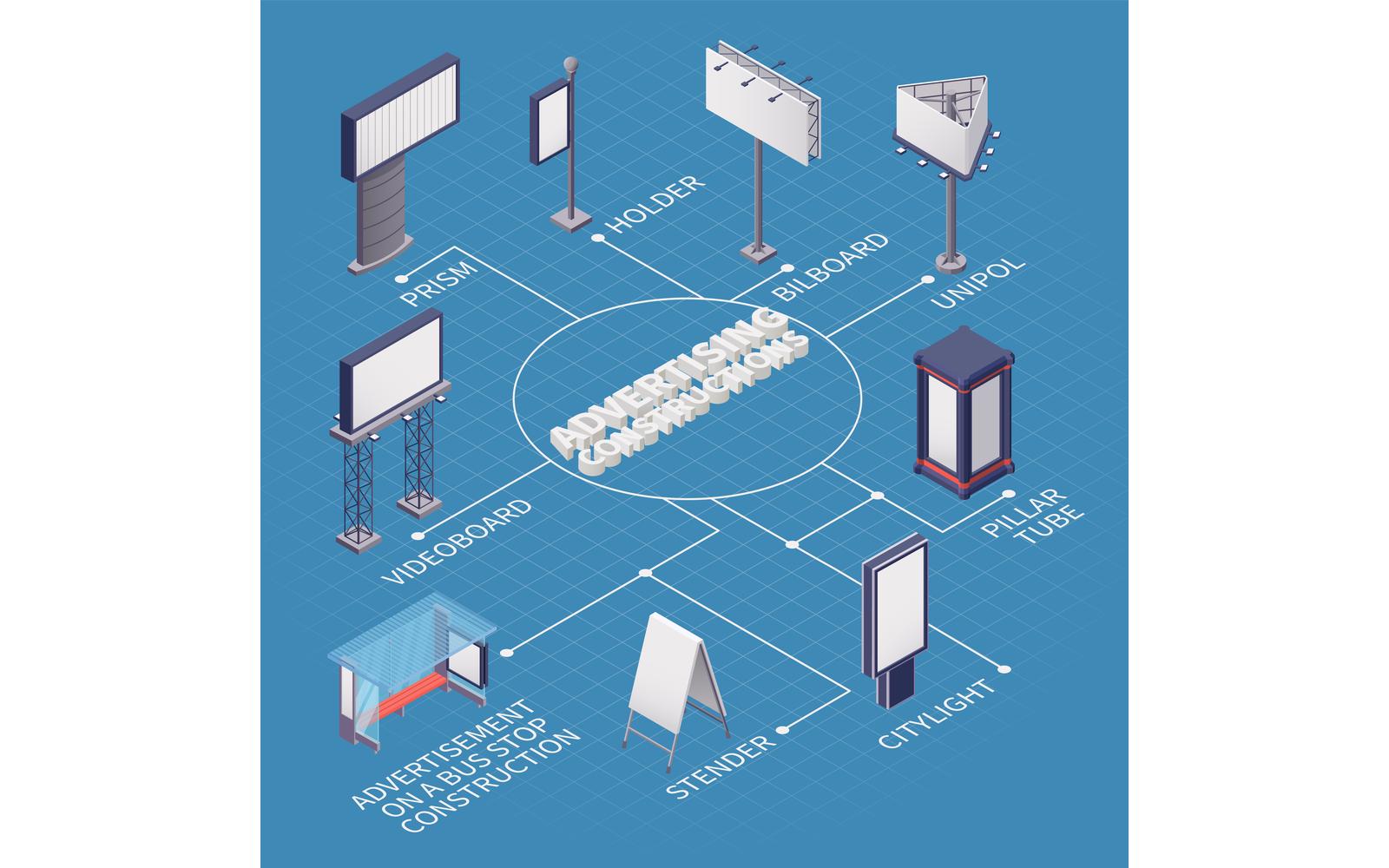 Advertising Constructions Isometric Flowchart 201260702 Vector Illustration Concept