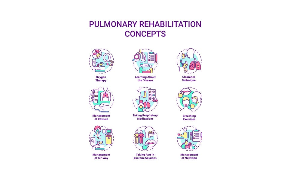 Pulmonary Rehabilitation Concept Icons Set